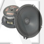 Эстрадная акустика FSD audio STANDART 130C